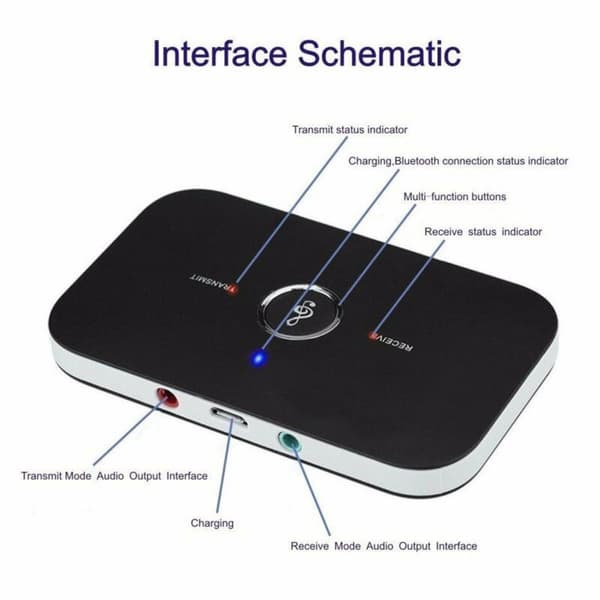 5.0 Bluetooth Sender Mottaker 2 I 1 Trådløs Lyd Musikk Stereo