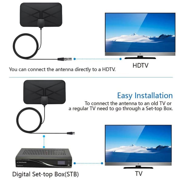 TV-antenne 4K HDTV-antenne DVB-T2, signalmottaksantenne