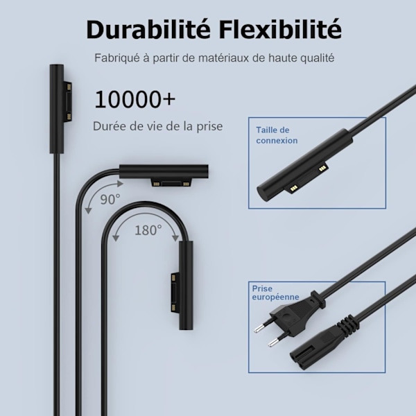 65W 15V 4A Laddare för Microsoft Surface Pro 8/7/6/5/4/3/X, Laddare med USB-port
