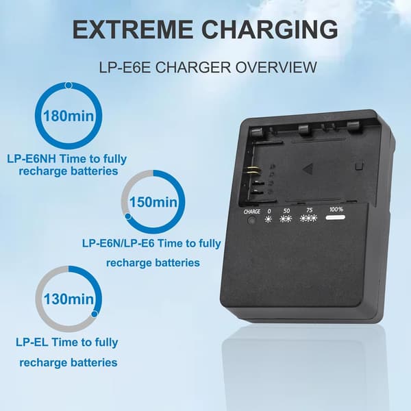 Oplader til Canon 5DS 6Da 6D LC-E6/LC-E6E/LP-E6N Batteri