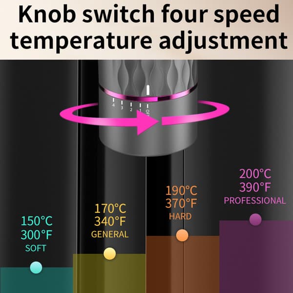 Krøllejern Automatisk rotation (150-200℃-sort)