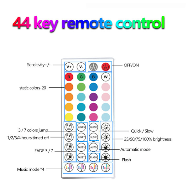 LED Ljusremsa 40M Smart RGB Bluetooth-kontroller med 44 tangenter