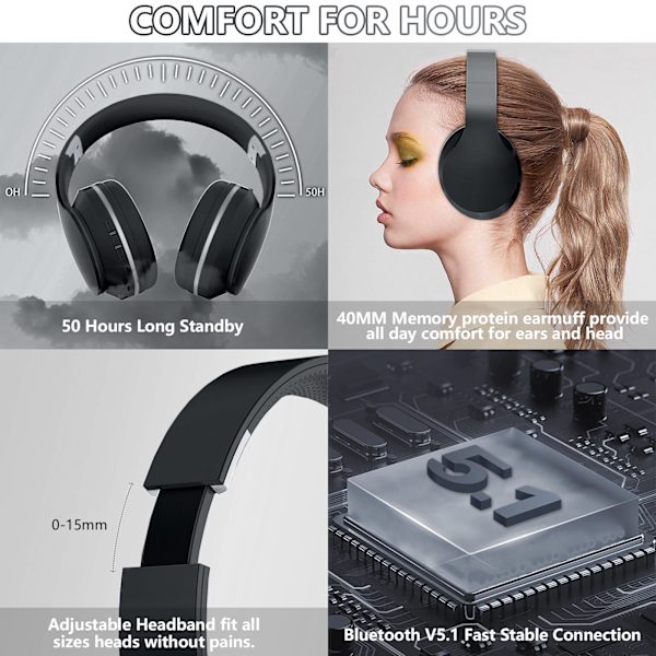 Bluetooth-hörlurar, Stereo (svart)