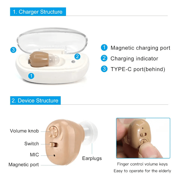 Kuulokoje näkymätön Mini-kuulokoje korvakäytävässä magneettisella latauksella