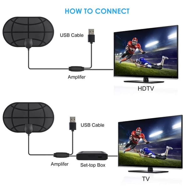 TV-antenne HDTV-antenne DVB-T2, signalmottaksantenne