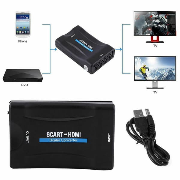 SCART - HDMI -muunnin, 1080P HD -sovitin