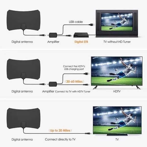 Inomhus Digital HDTV Förstärkarantenn 1080P