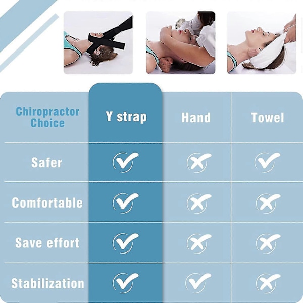 Nacksträckningsrem, Spinal Decompression Verktyg Med Hakrem