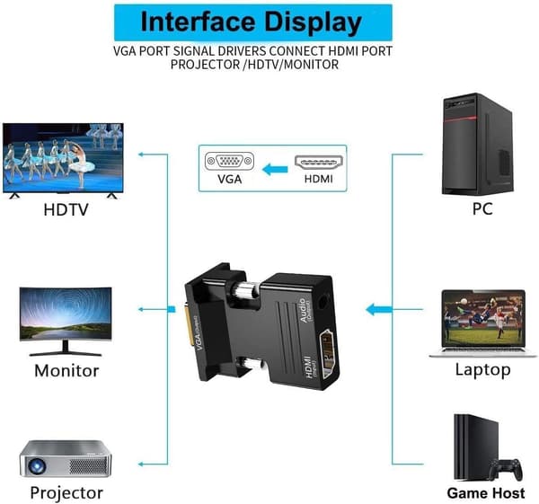 HDMI til VGA konverter med lydport adapter sort