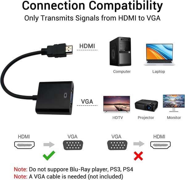 HDMI til VGA-konverter, HD-lydadapter Hvit
