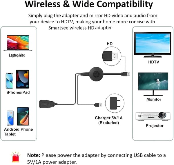 HDMI-skjermdongle, skjermspeiling - dongle til skjerm/projektor/TV