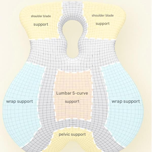 Lumbar Støttepute Ergonomisk Memory Foam Forbedrer Ryggsmerter og Sittestilling Blå