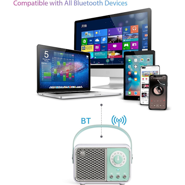 Bärbar Trådlös Bluetooth-högtalare Stöder Tf-kort/Aux Grön