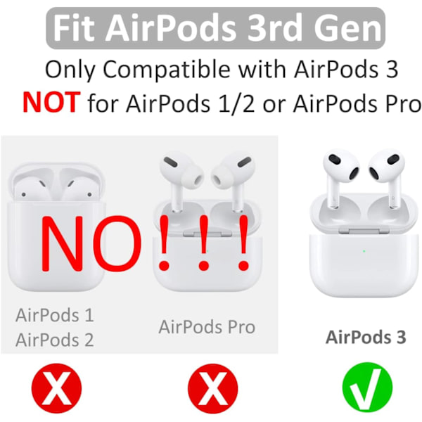Ørepropper til AirPods3 Silikone 3 par (blå)