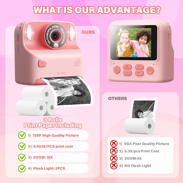 Digitalkamera 1080P HD Børne Instant Print Kamera 2.4 Tommer IPS Skærm Pink