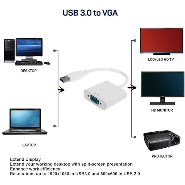 USB till VGA-omvandlare, HD-videoadapter Vit