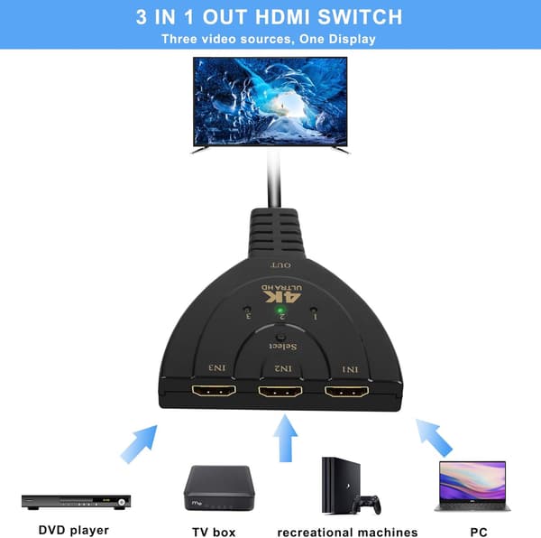 3 i 1 ud HDMI-switch, 4K HD HDMI-adapter