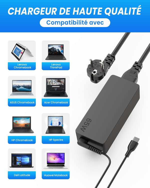 65W USB C Laddare för Lenovo ThinkPad T480 T480s T580 T580s E480 E580, Typ C Laddaradapter