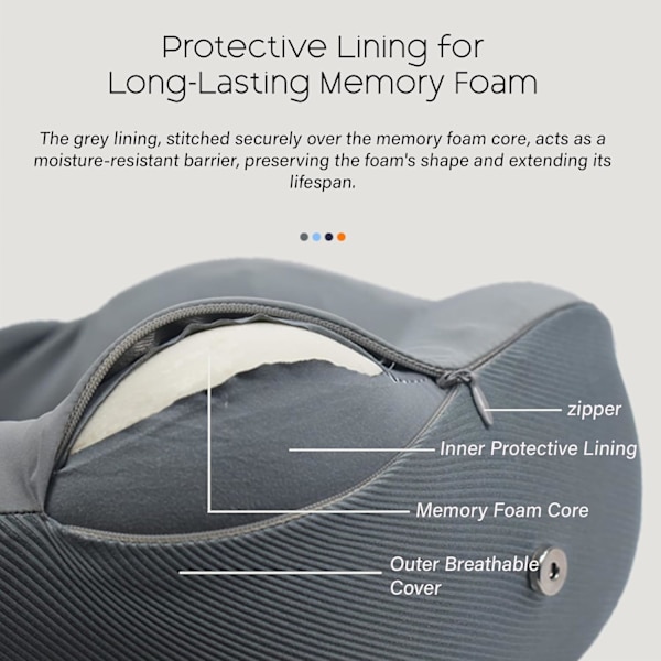 Nackkudde Memory Foam Portabel U-formad Resekudde 360° Nackstöd Kudde För Barn (Gul)