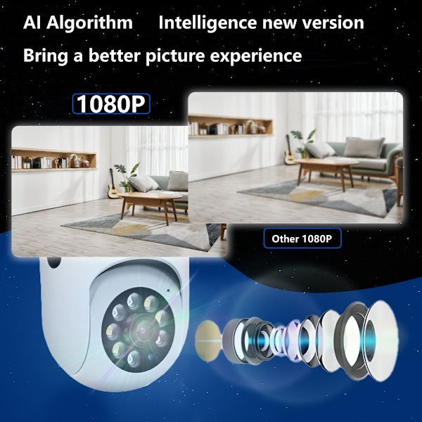 1080P HD langaton valvontakamera, sisätiloihin, PTZ, kaksisuuntainen ääni, liiketunnistus, WiFi