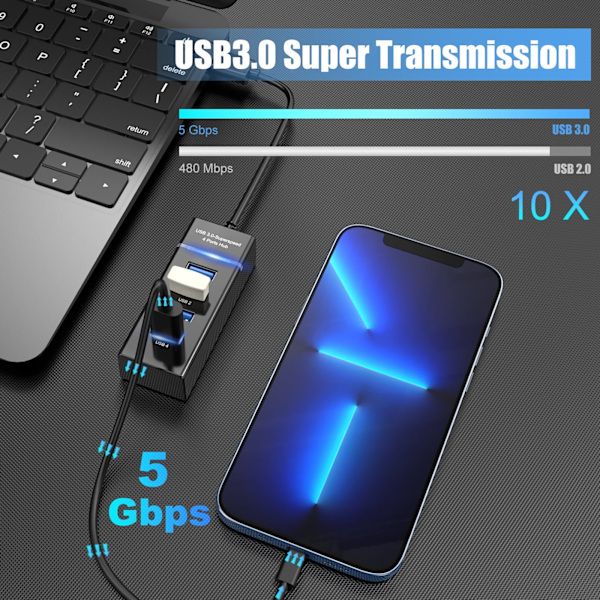 4 Port USB 3.0 Extender Hub 3.0 til Desktop Laptop Computer adapter