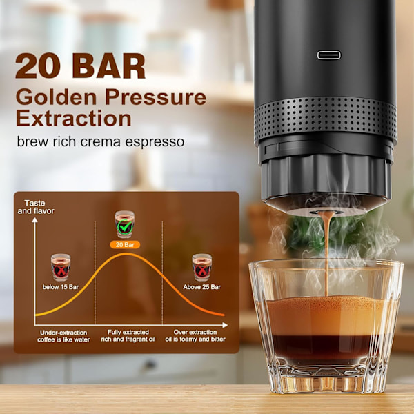 Bärbar Kaffemaskin 3 I 1 Elektrisk Pumptyp Koncentrerat Pulver Kapsel Dubbel Användning Och Uppvärmningsbar Grön