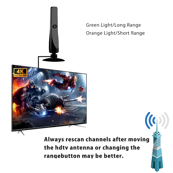 Vertikal sugekoppantenne HDTV HD DVB-T2 digital TV-antenne bakkenett