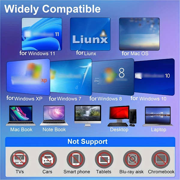 Ulkoinen CD DVD -asema USB 3.0 Monitoiminen Type-C CD-poltin