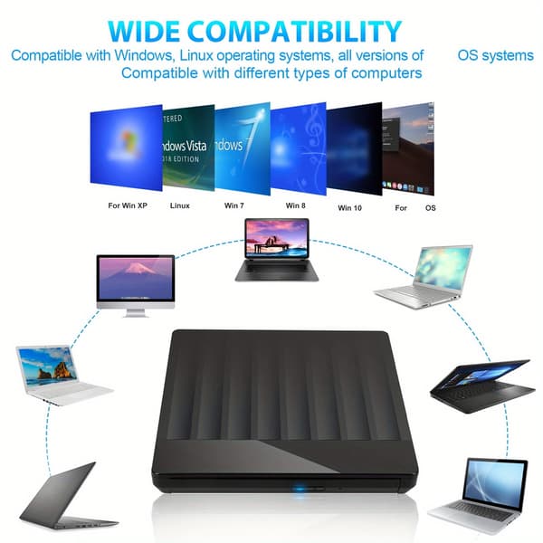 USB 3.0 Ekstern CD DVD-drev, Type-C Bærbar CD/DVD-afspiller Brænder