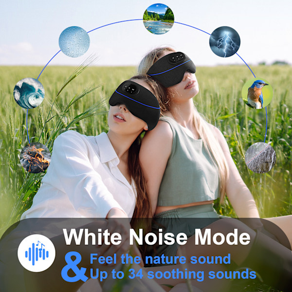 Trådlös Bluetooth 5.4 Sömnmask Ögonmask med Ljudreducerande Musikfunktion Mörkläggande Bekväm Sömn