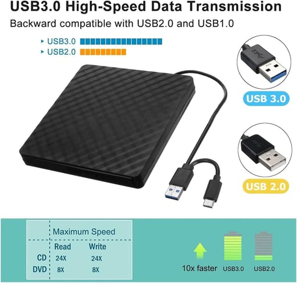 Ekstern DVD-brænder Bærbar DVD USB 3.0 Type-C til Mac Operativsystem Windows XP/7/8/10