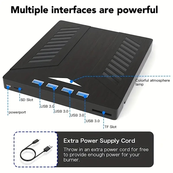 7-i-1 Multifunktionell Extern CD DVD-enhet, USB 3.0 Type-C CD DVD +/-RW-enhet