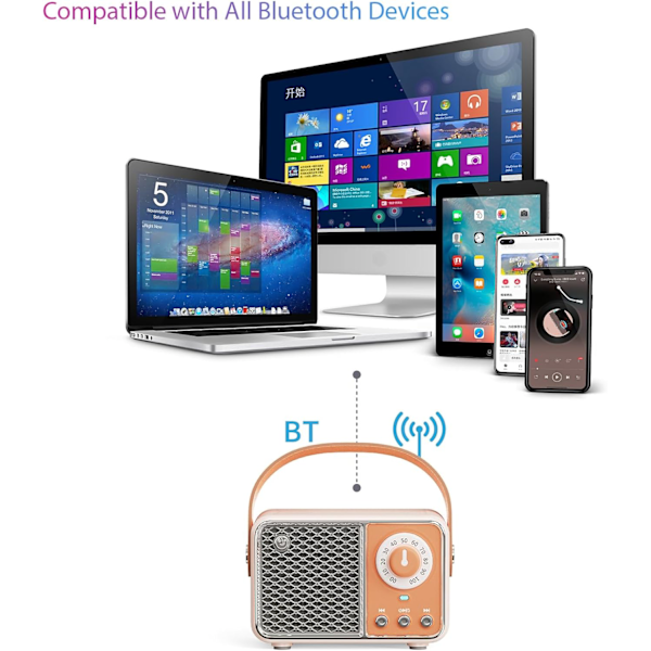 Kannettava langaton Bluetooth-kaiutin tukee TF-korttia/Aux Oranssi