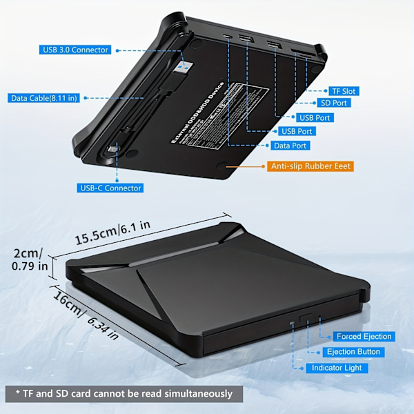 5-in-1 ulkoinen DVD-asema, monitoiminen USB3.0 CD/DVD-soitin