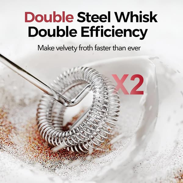 Mælkeskummer, Elektrisk blender-T