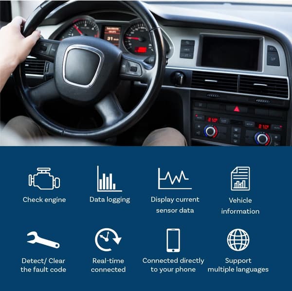OBD2 Skanner Bluetooth - Bilskanner Kompatibel med iOS, iPad og Android – Mini V2.1 Blå