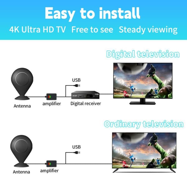 TV Antenne 1080p HD Antenne DVB-T2 Signalforstærker