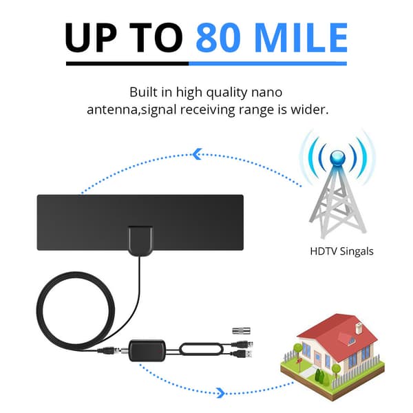 TV Antenne HDTV Antenne DVB-T2