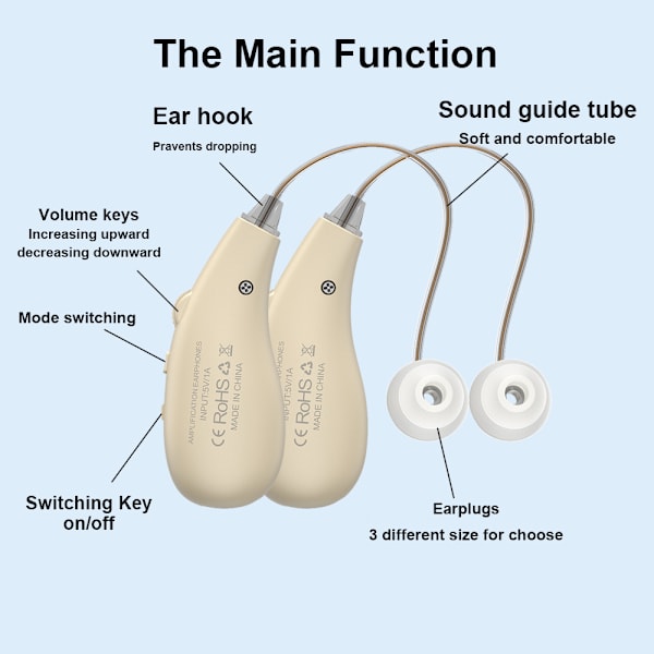 Hörapparat för äldre, brusreducerande högtalare med justerbar volym, binaural version