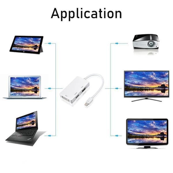 minidp til HDMI/DVI/VGA konverter, lydadapter sort