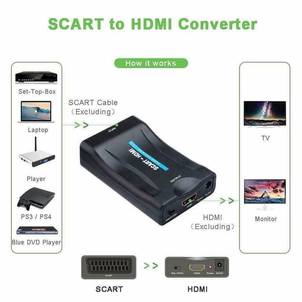 SCART - HDMI -muunnin, 1080P HD -sovitin