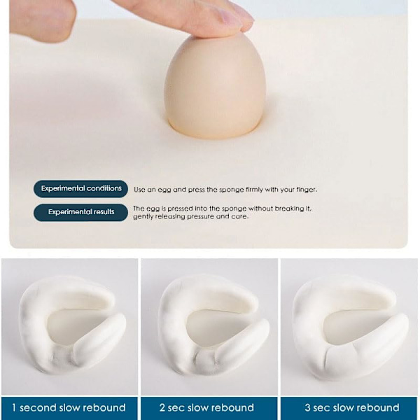 Nackkudde Memory Foam Portabel U-formad Resekudde 360° Nackstöd Kudde För Vuxna (Rosa)