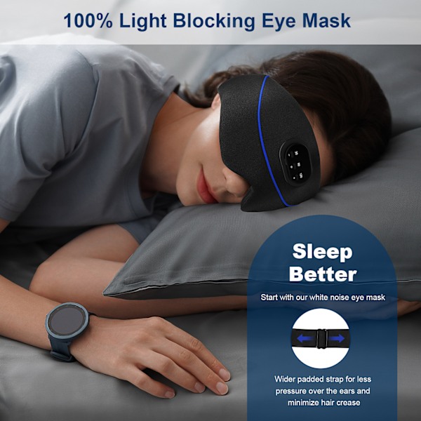 Trådlös Bluetooth 5.4 Sömnmask Ögonmask med Ljudreducerande Musikfunktion Mörkläggande Bekväm Sömn