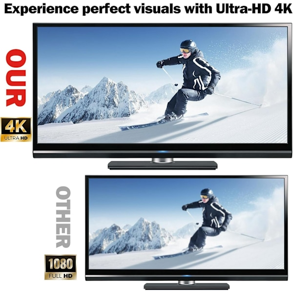 Digital Smart TV-antenne med rekkevidde over 1368 km og støtte for 4K 1080P
