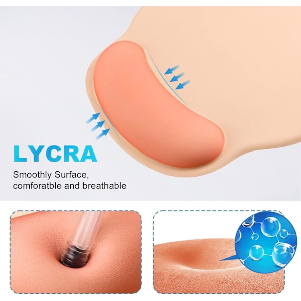 Ergonomisk musmatta med gelhandledsstöd (rosa/grön)