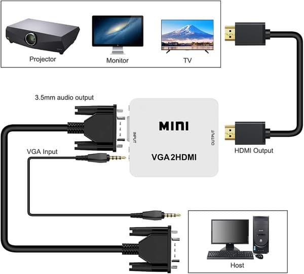 VGA til HDMI konverter, HD lydadapter Sort