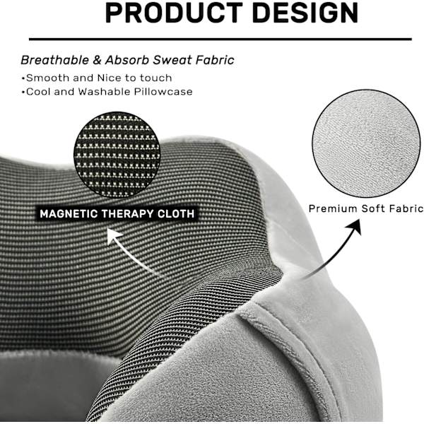 Nackkudde Memory Foam Portabel Komfort U-formad Nackskydd Resekudde Blå