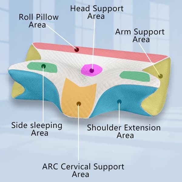 Viskoelastisk nackkudde, Ergonomisk Ice Silk Memory Foam som lindrar nacksmärta (svart)