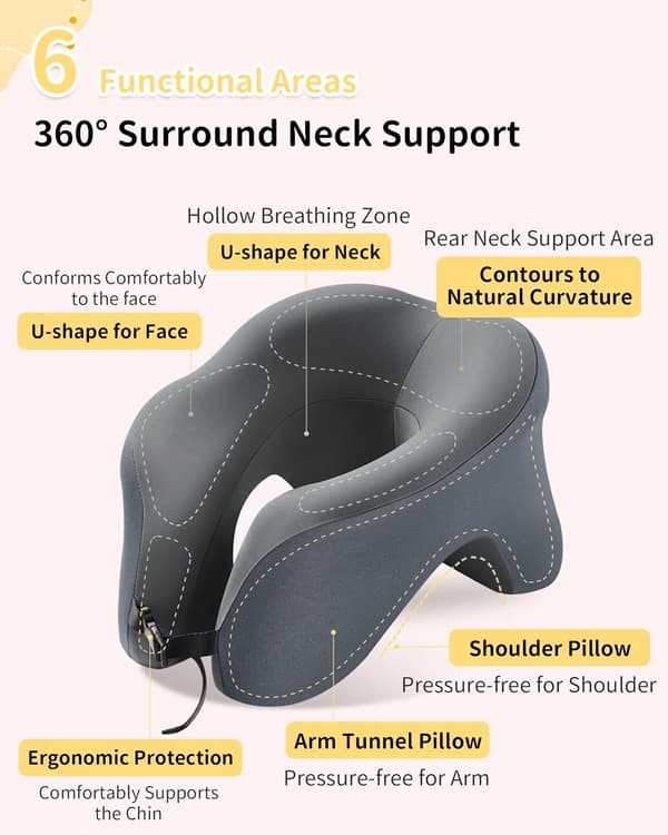 Nackkudde Memory Foam Komfort U-formad Resekudde 360° Huvudstöd Kudde Justerbart Spänne Grå