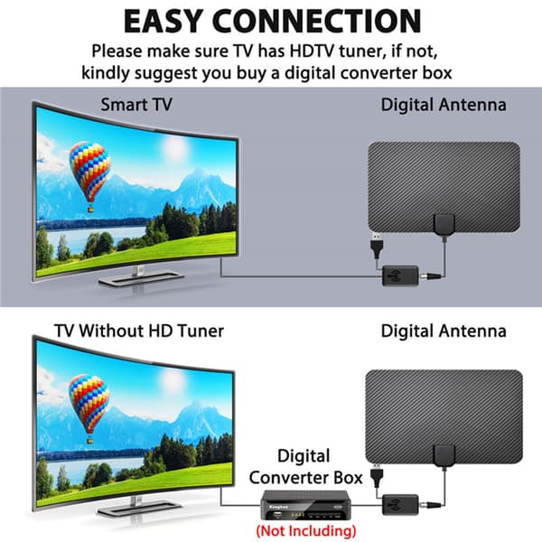 TV-antenne 4k HD-antenne 360° signalmottaker